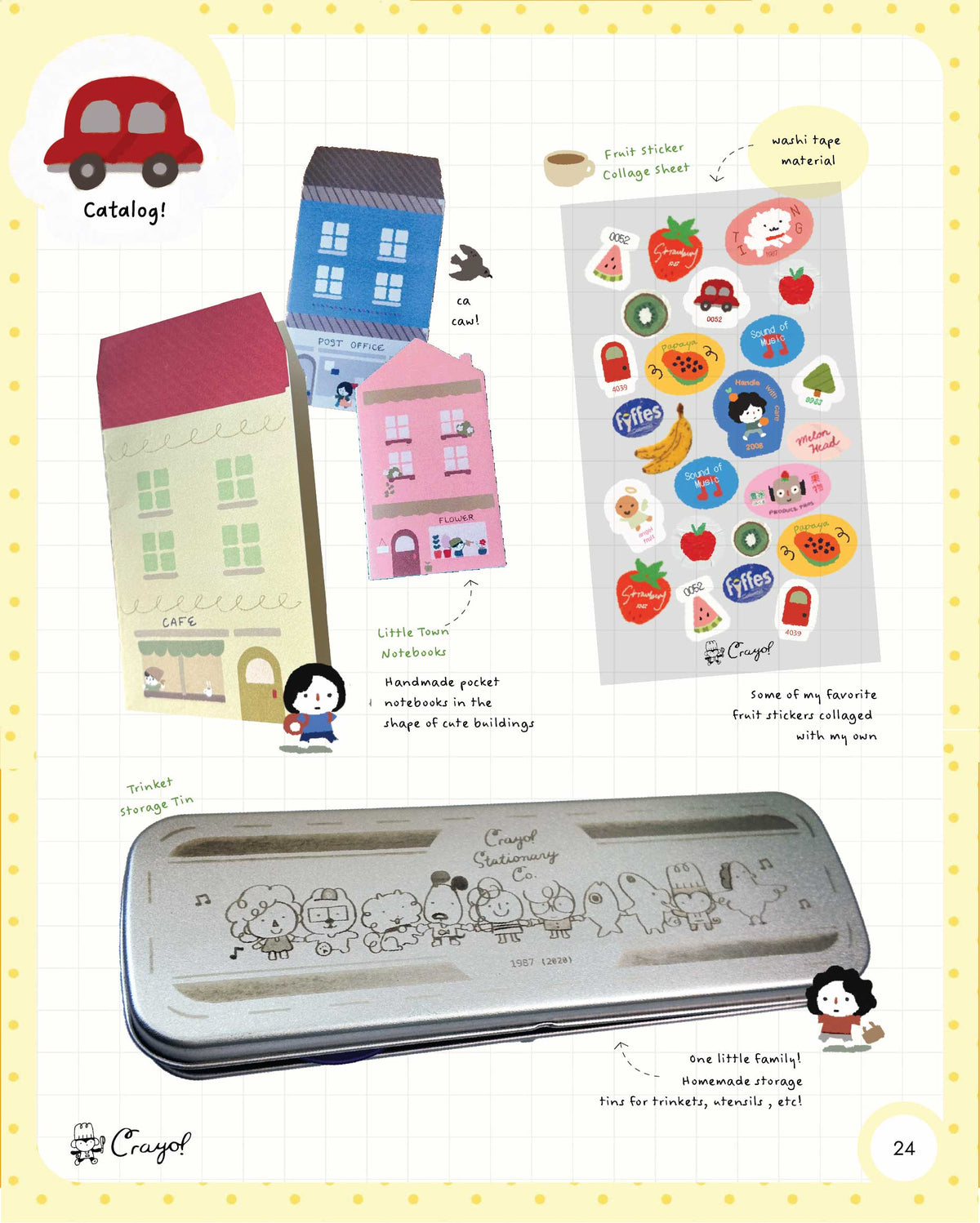 Fruit Sticker Collage Sheet